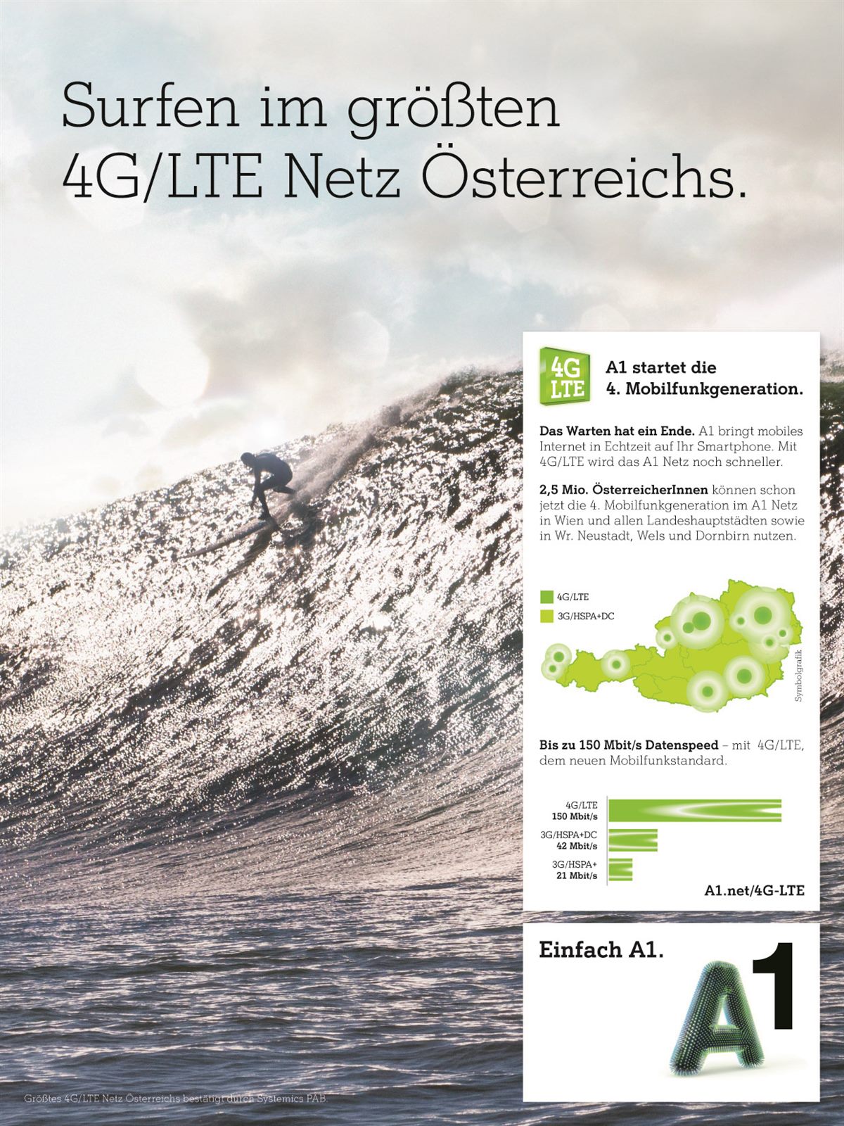 A1_LTE_Kampagne