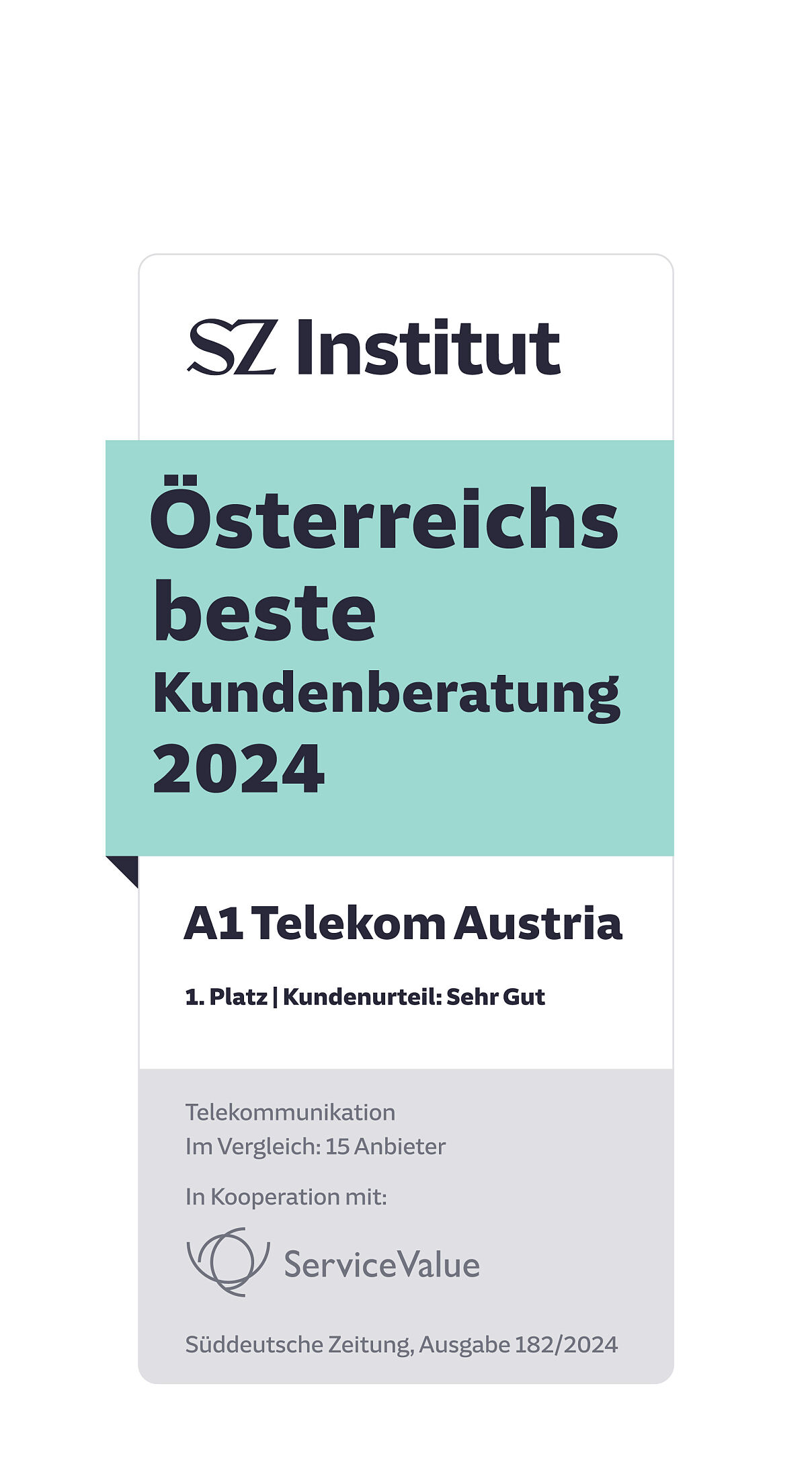 Testsiegel SZ Institut