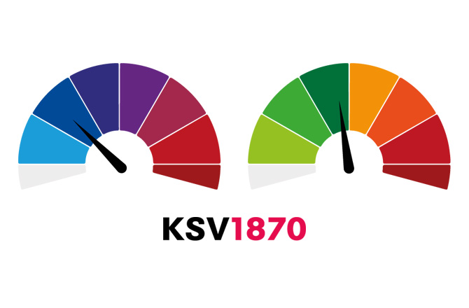 CyberRisk Rating by KSV1870